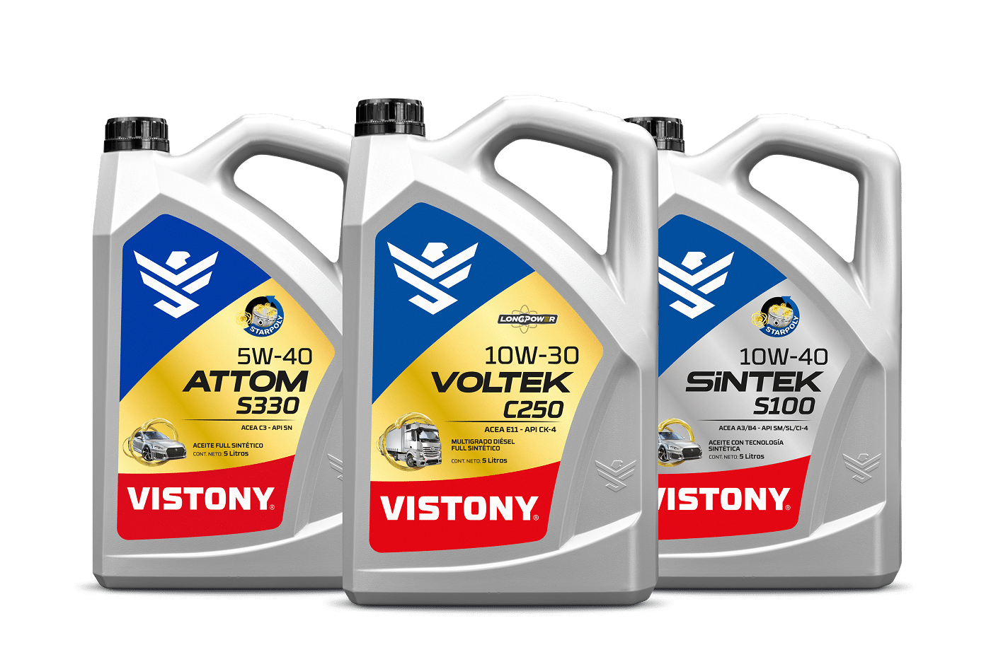 Lubricantes