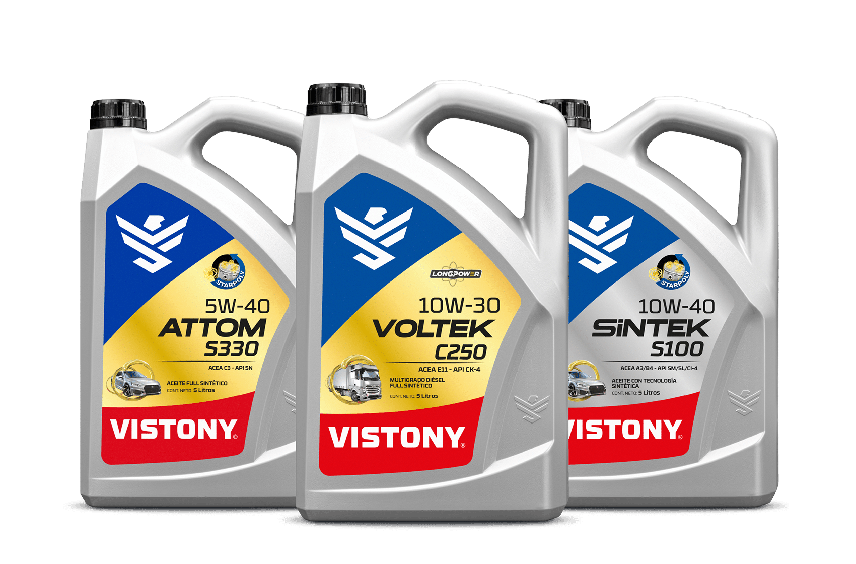 Aceites para vehículos ligeros